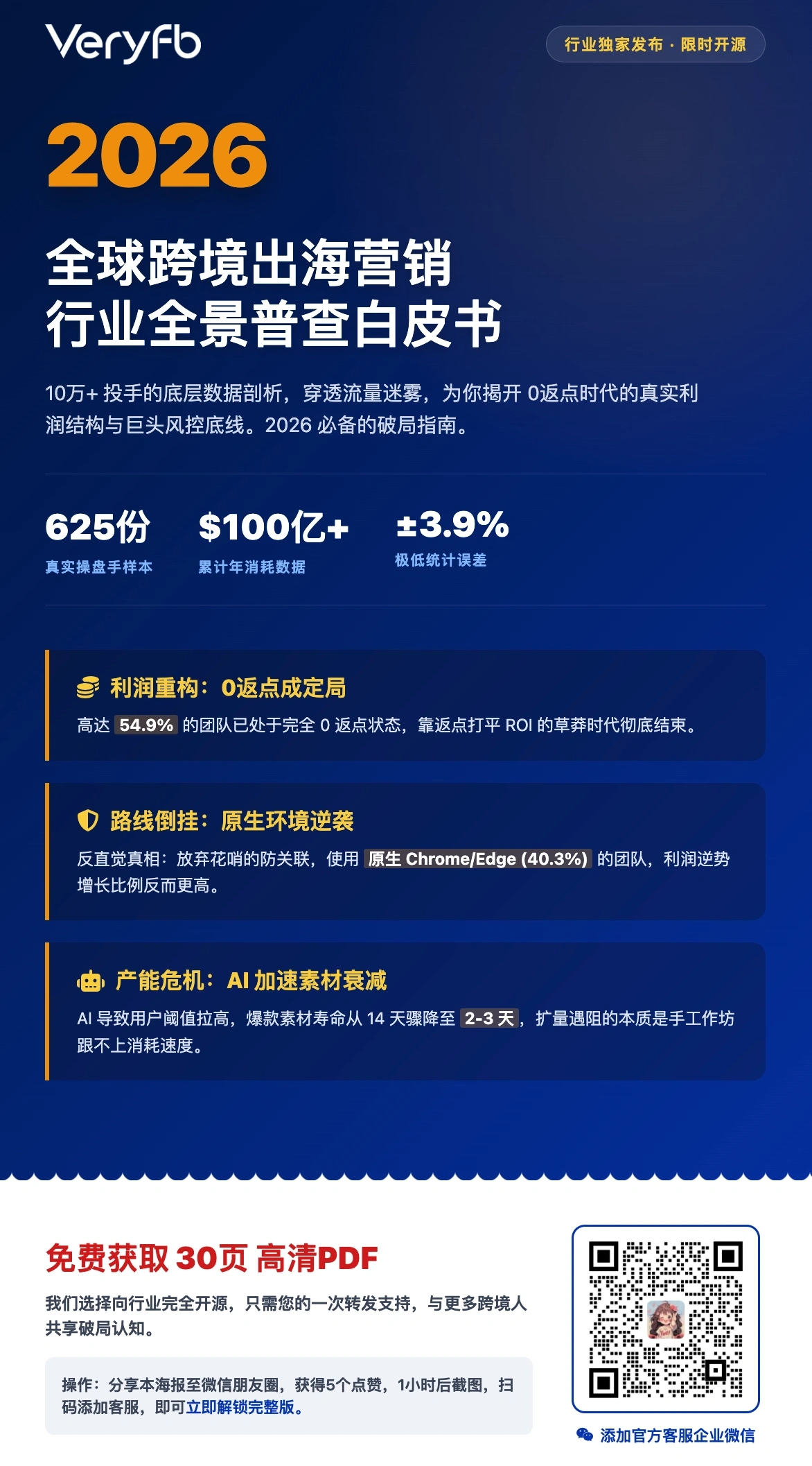 裂变海报