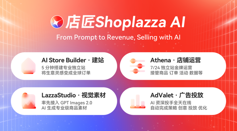 AI Agent 重构跨境独立站：建站、投流、运营如何一体化？